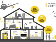 infografika_dom