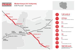 Mapka_STRABAG_E59 Poznań-Szczecin