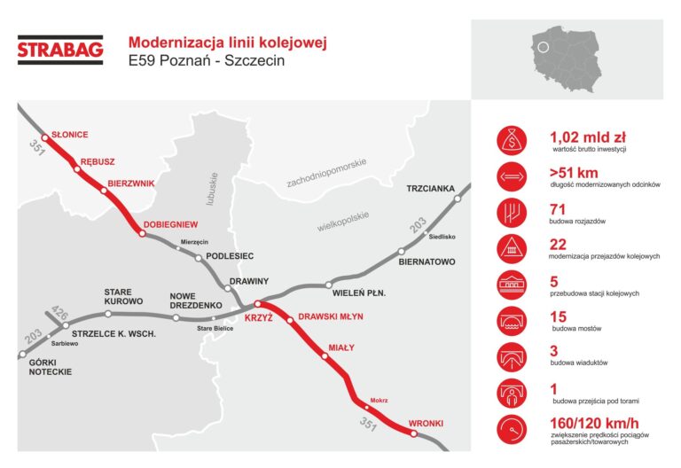 STRABAG Z MILIARDOWYM KONTRAKTEM
