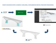 MainVisualisation_28684_rxVFd7QT