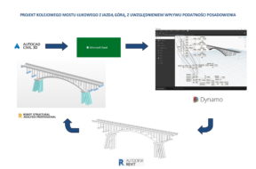 MainVisualisation_28684_rxVFd7QT