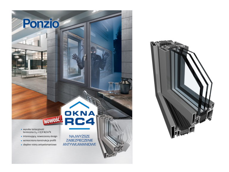 OKNA PONZIO w klasie RC4