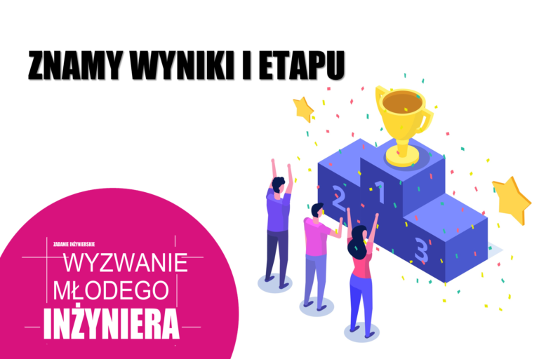 ZNAMY WYNIKI I ETAPU KDMI