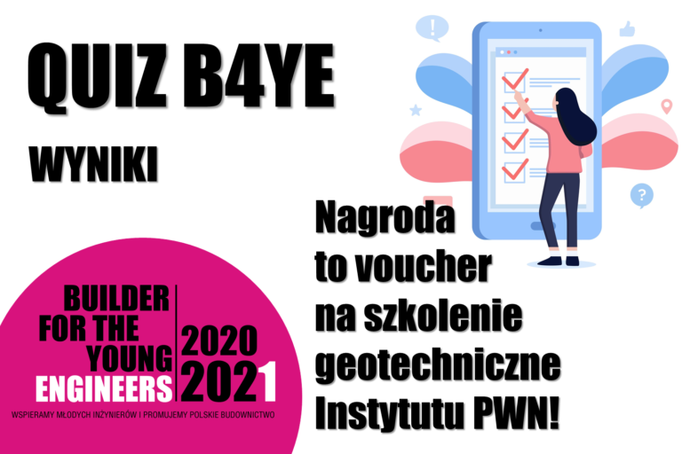 WYNIKI QUIZU “JAK DOBRZE ZNASZ B4YE”?
