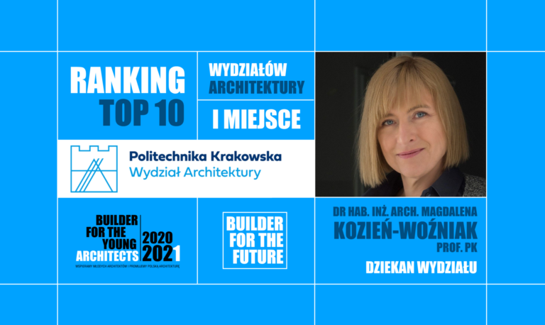 I MIEJSCE W RANKINGU TOP10 FOR THE FUTURE 2020/21