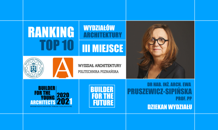 III MIEJSCE W RANKINGU TOP10 FOR THE FUTURE 2020/21