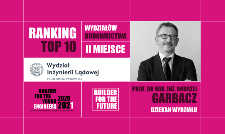 II MIEJSCE W RANKINGU TOP10 FOR THE FUTURE 2020/21
