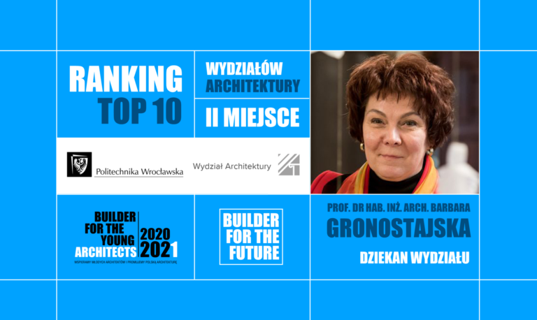 II MIEJSCE W RANKINGU TOP10 FOR THE FUTURE 2020/21