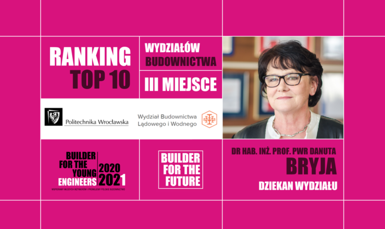 III MIEJSCE W RANKINGU TOP10 FOR THE FUTURE 2020/21