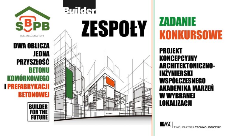ZESPOŁY W KONKUSIE „DWA OBLICZA JEDNA PRZYSZŁOŚĆ”