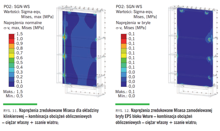 Elewacje VETURE jako rozwiązanie ocieplenia na istniejącej warstwie ocieplenia