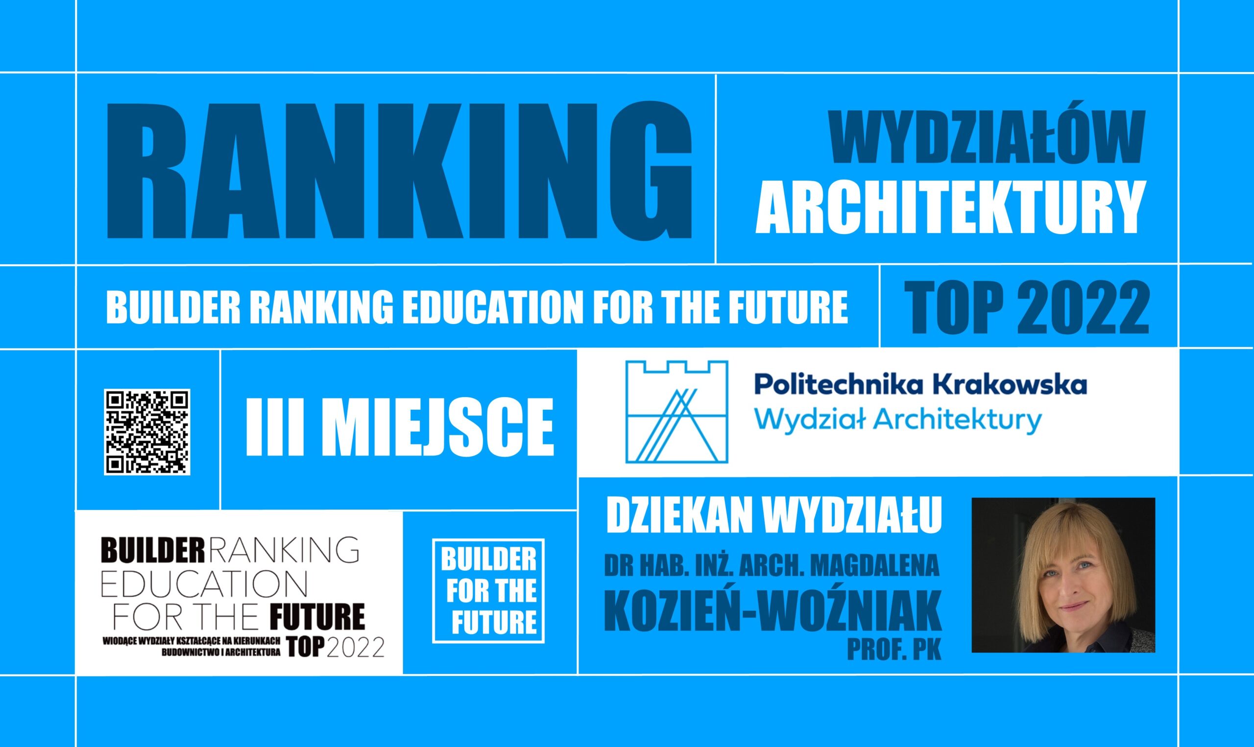 III MIEJSCE W RANKINGU WYDZIAŁÓW ARCHITEKTURY – BUILDER RANKING EDUCATION FOR THE FUTURE TOP 2022
