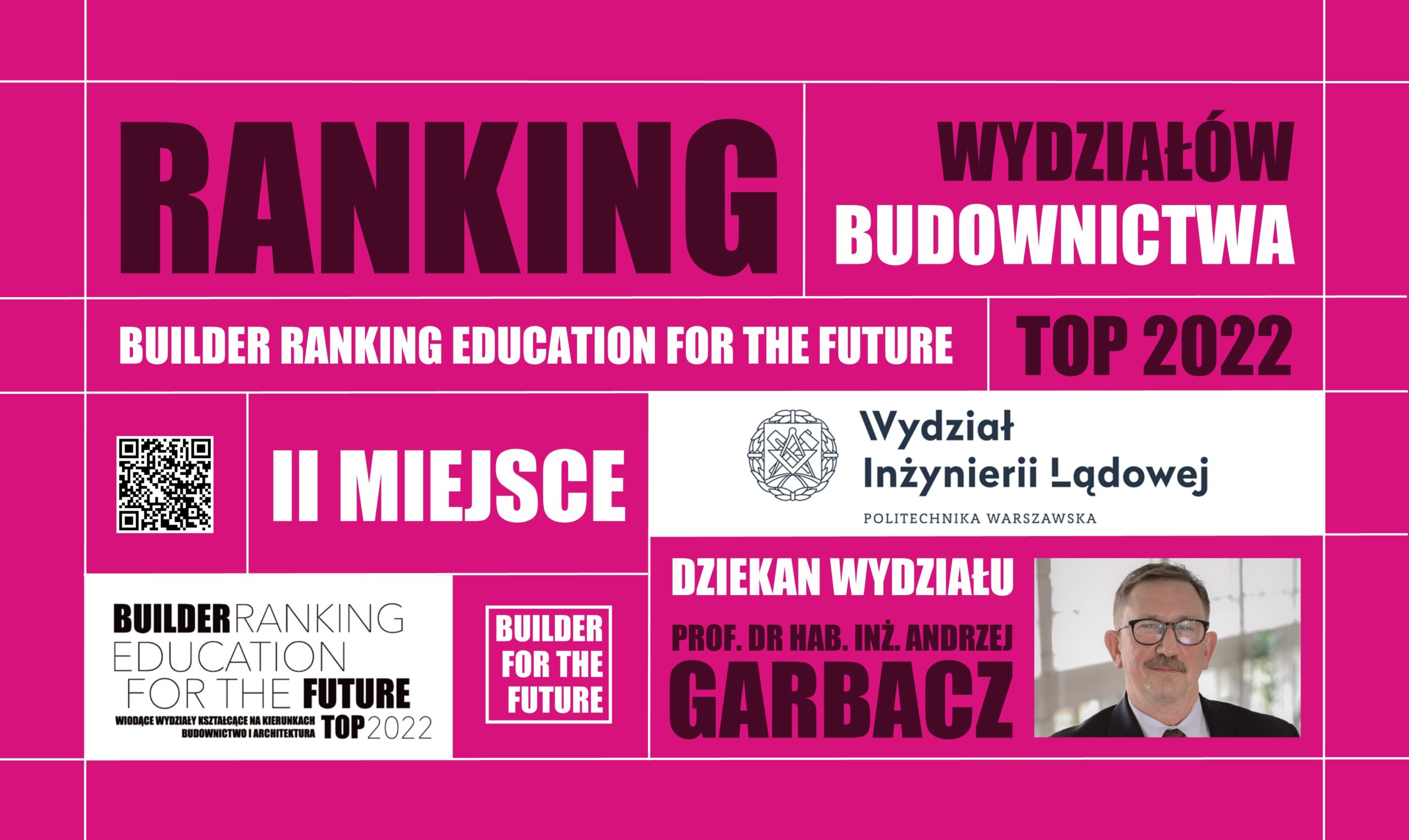 II MIEJSCE W RANKINGU WYDZIAŁÓW BUDOWNICTWA – BUILDER RANKING EDUCATION FOR THE FUTURE TOP 2022