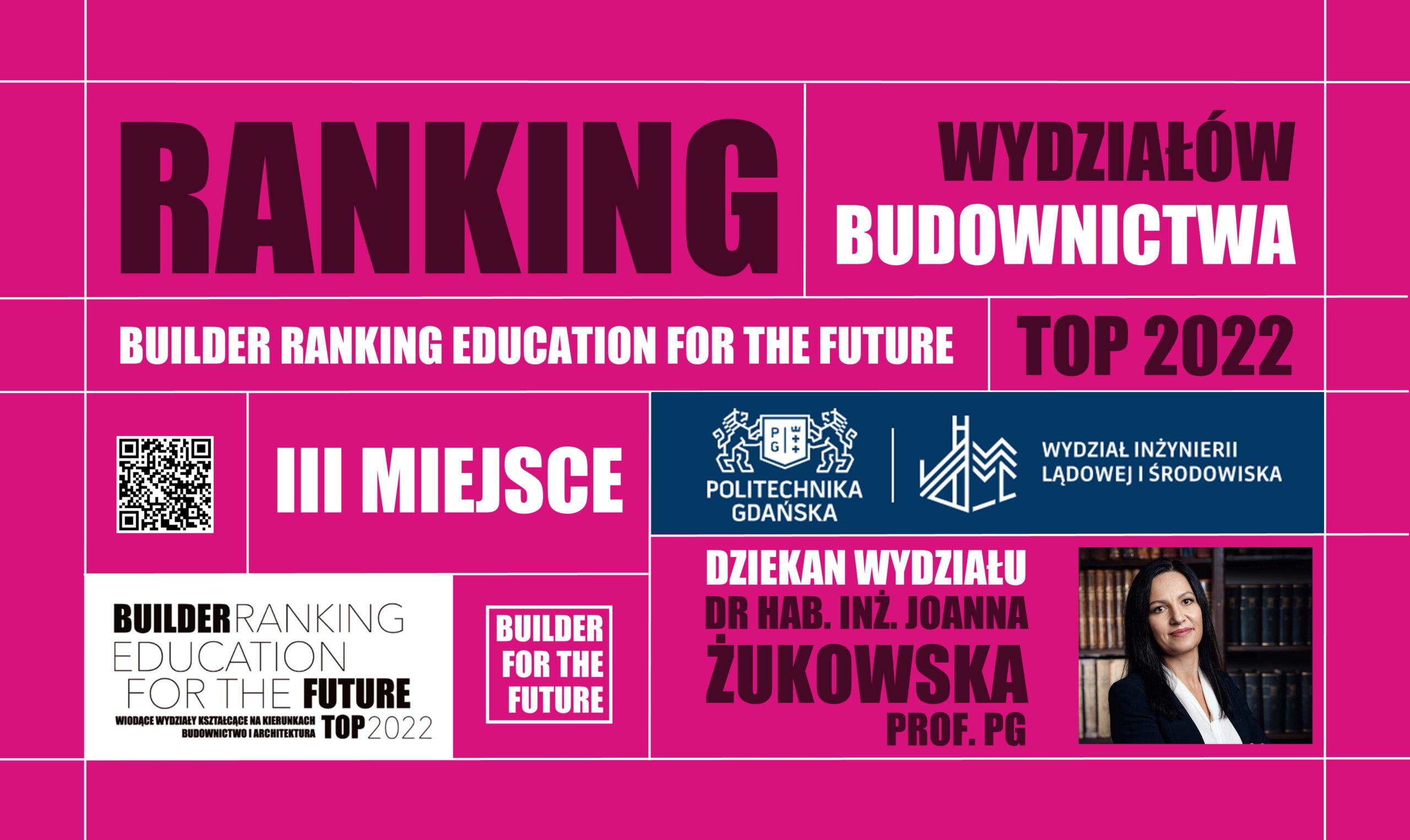 III MIEJSCE W RANKINGU WYDZIAŁÓW BUDOWNICTWA – BUILDER RANKING EDUCATION FOR THE FUTURE TOP 2022