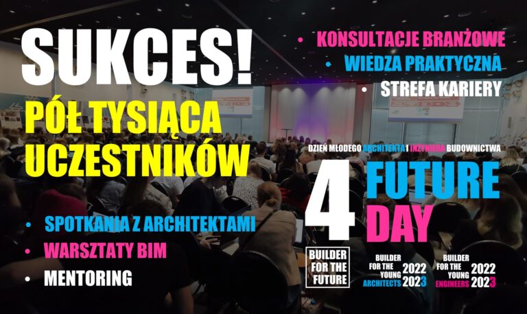 Młodość spotyka doświadczenie, czyli 4 FUTURE DAY 2022