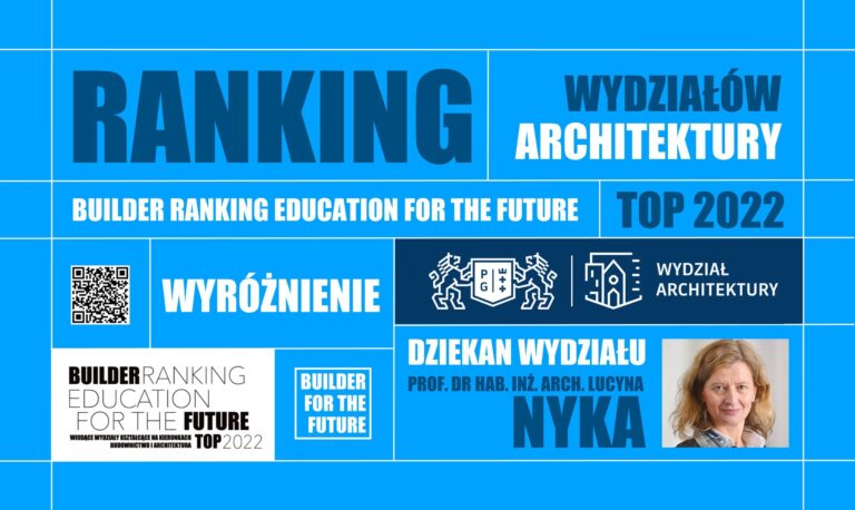 WYRÓŻNIENIE W RANKINGU WYDZIAŁÓW ARCHITEKTURY – BUILDER RANKING EDUCATION FOR THE FUTURE TOP 2022