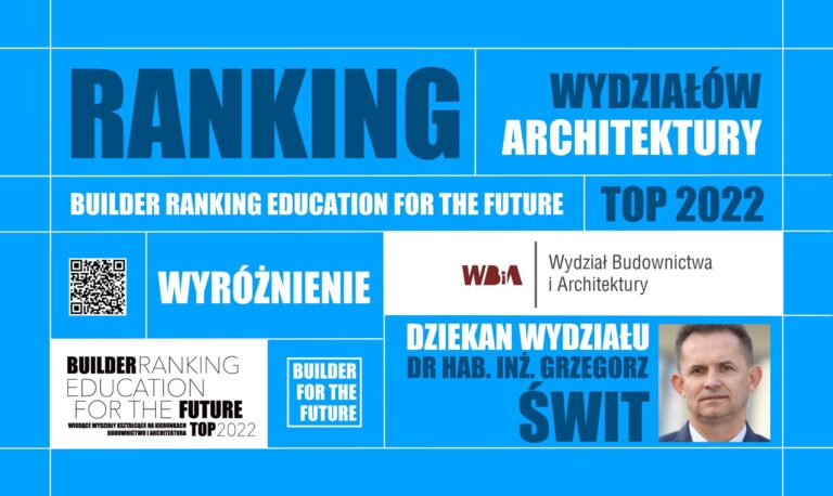 WYRÓŻNIENIE W RANKINGU WYDZIAŁÓW ARCHITEKTURY – BUILDER RANKING EDUCATION FOR THE FUTURE TOP 2022