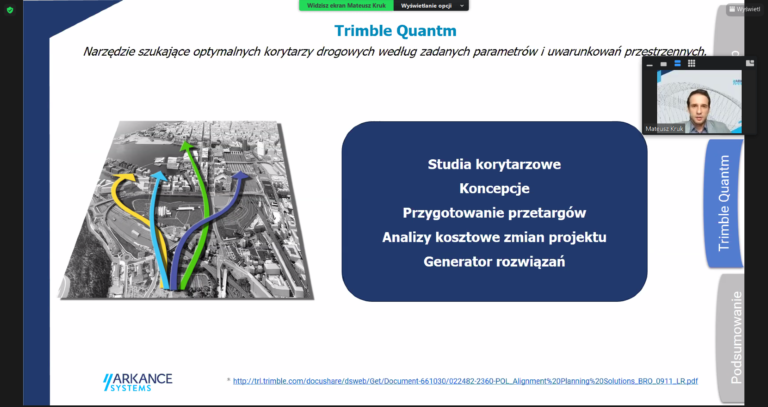 NA WARSZTATACH BIM BYŁO Z NAMI PONAD 100 OSÓB