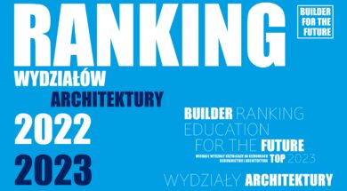 Ranking WA