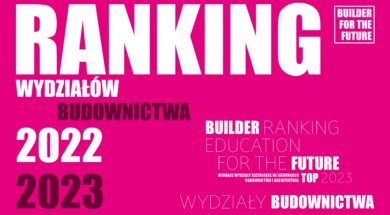 Ranking WB