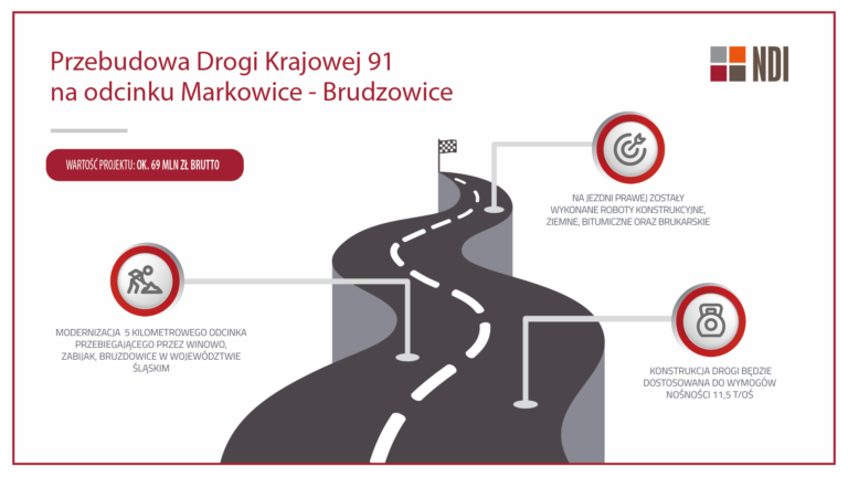 ZAAWANSOWANY ETAP BUDOWY DROGI KRAJOWEJ 91 NA ODCINKU MARKOWICE – BRUDZOWICE!