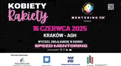 kobiety rakiety
