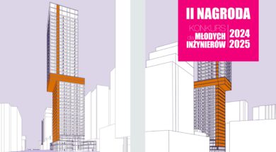 II N KDMI
