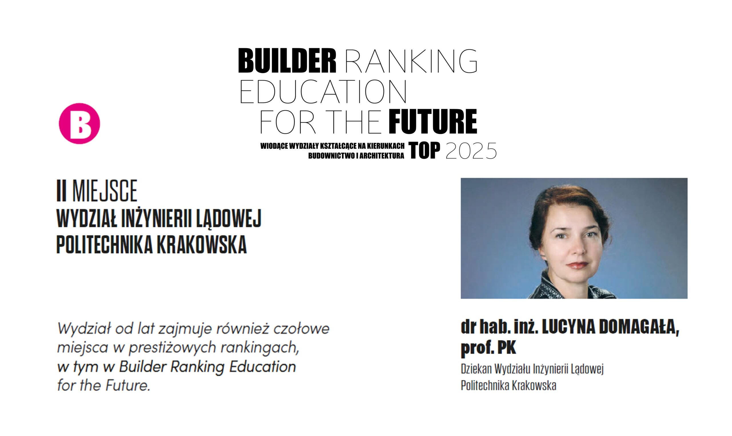 II MIEJSCE W RANKINGU WYDZIAŁÓW BUDOWNICTWA 2025 – POLITECHNIKA KRAKOWSKA